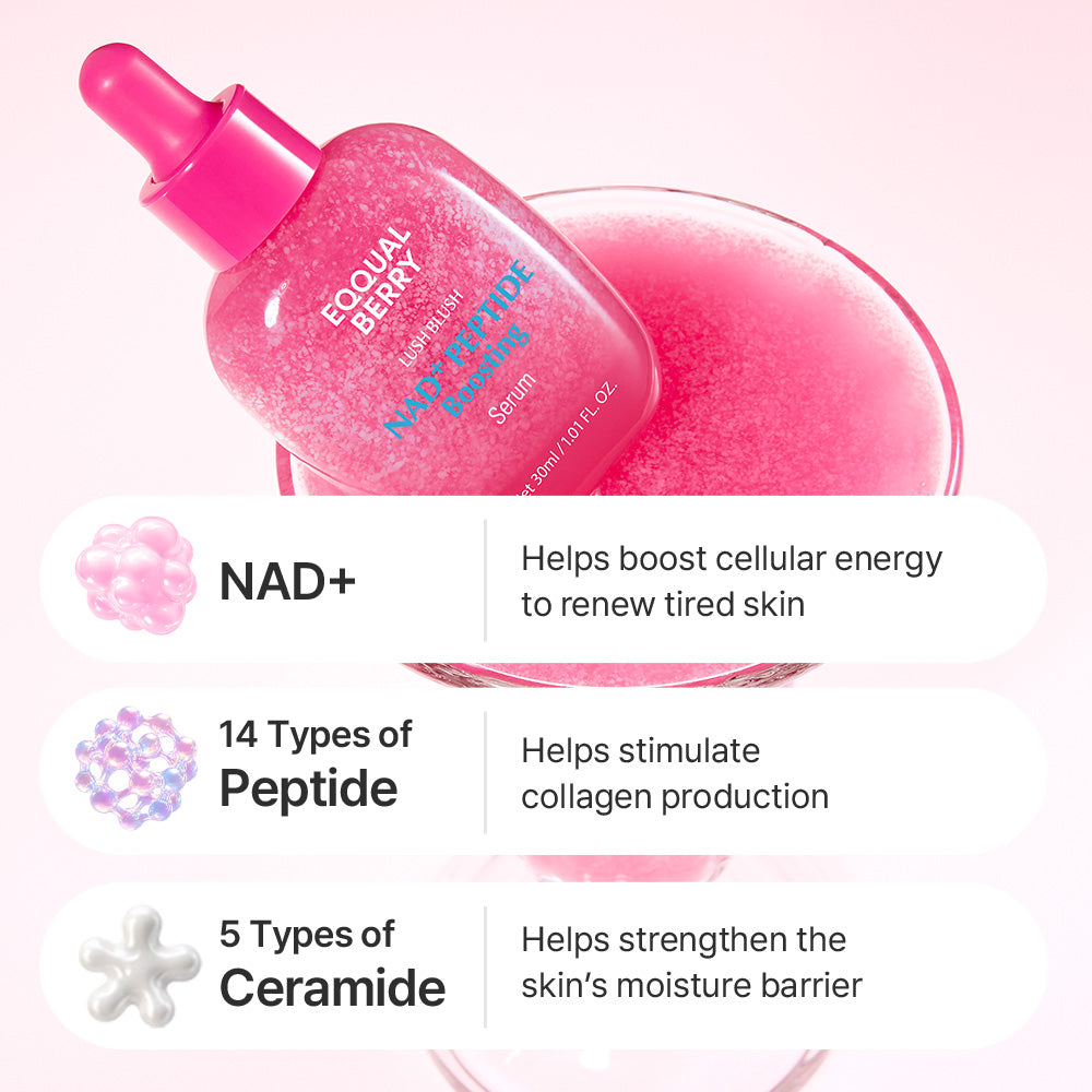 Fiorellana™ Skin Care and Renewal System