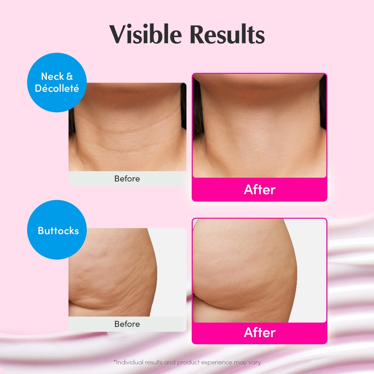 Fiorellana™ Skin Care and Renewal System