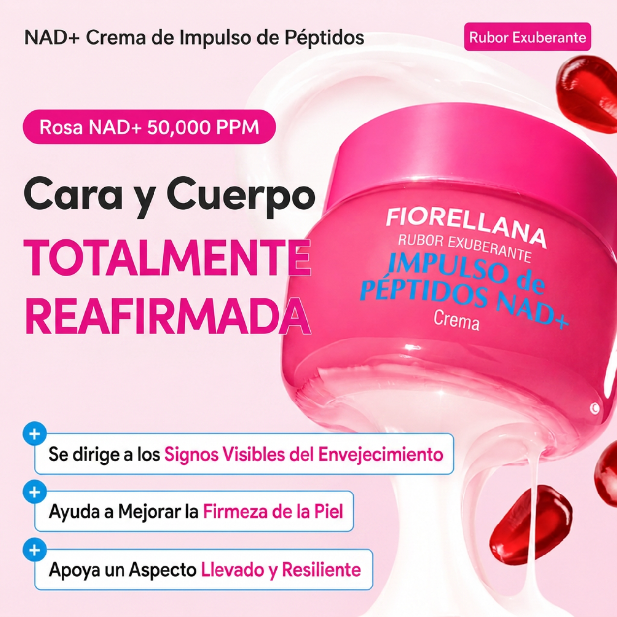Sistema de Cuidado y Renovación de la Piel Fiorellana™