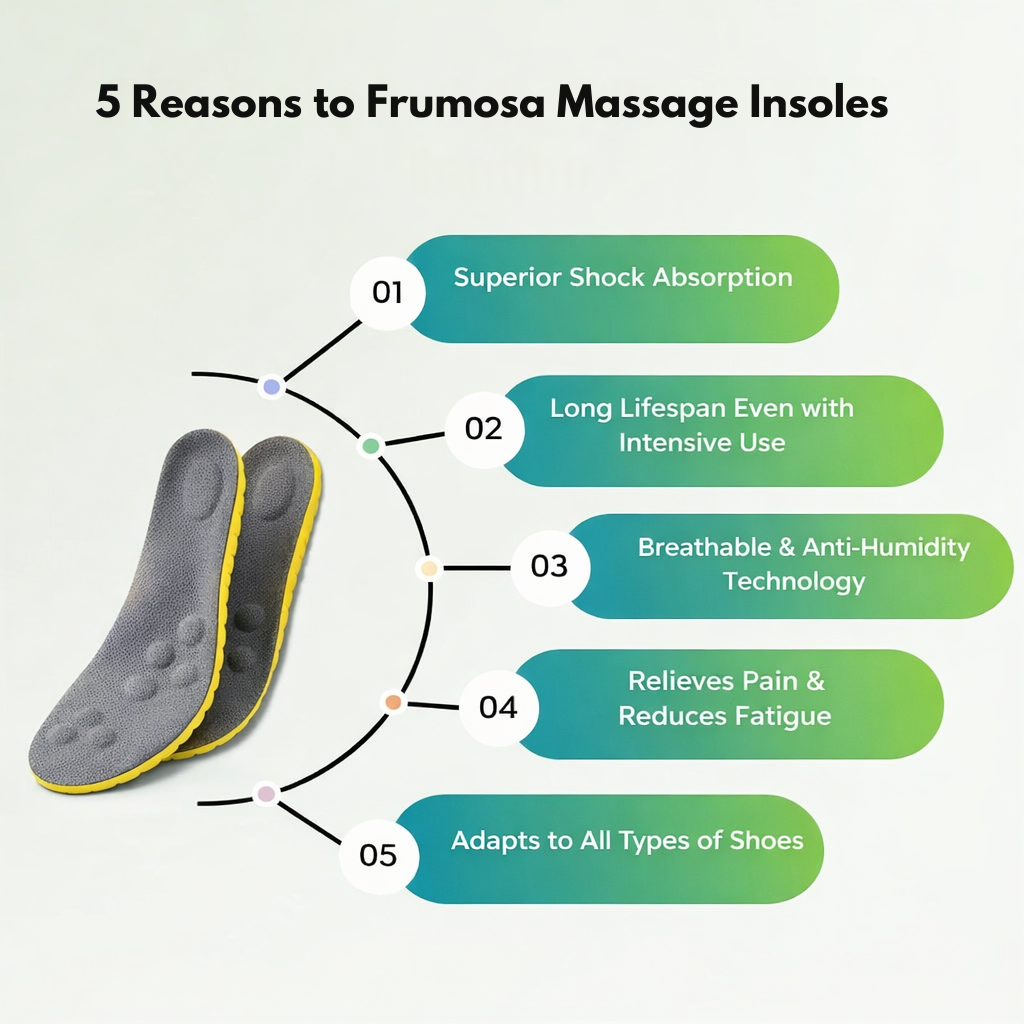 Frumosa Massage Insoles