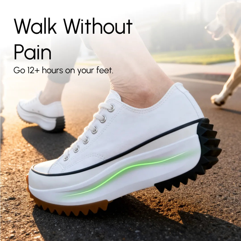 Ortho-Lian™ — Advanced Foot Support For Every Step