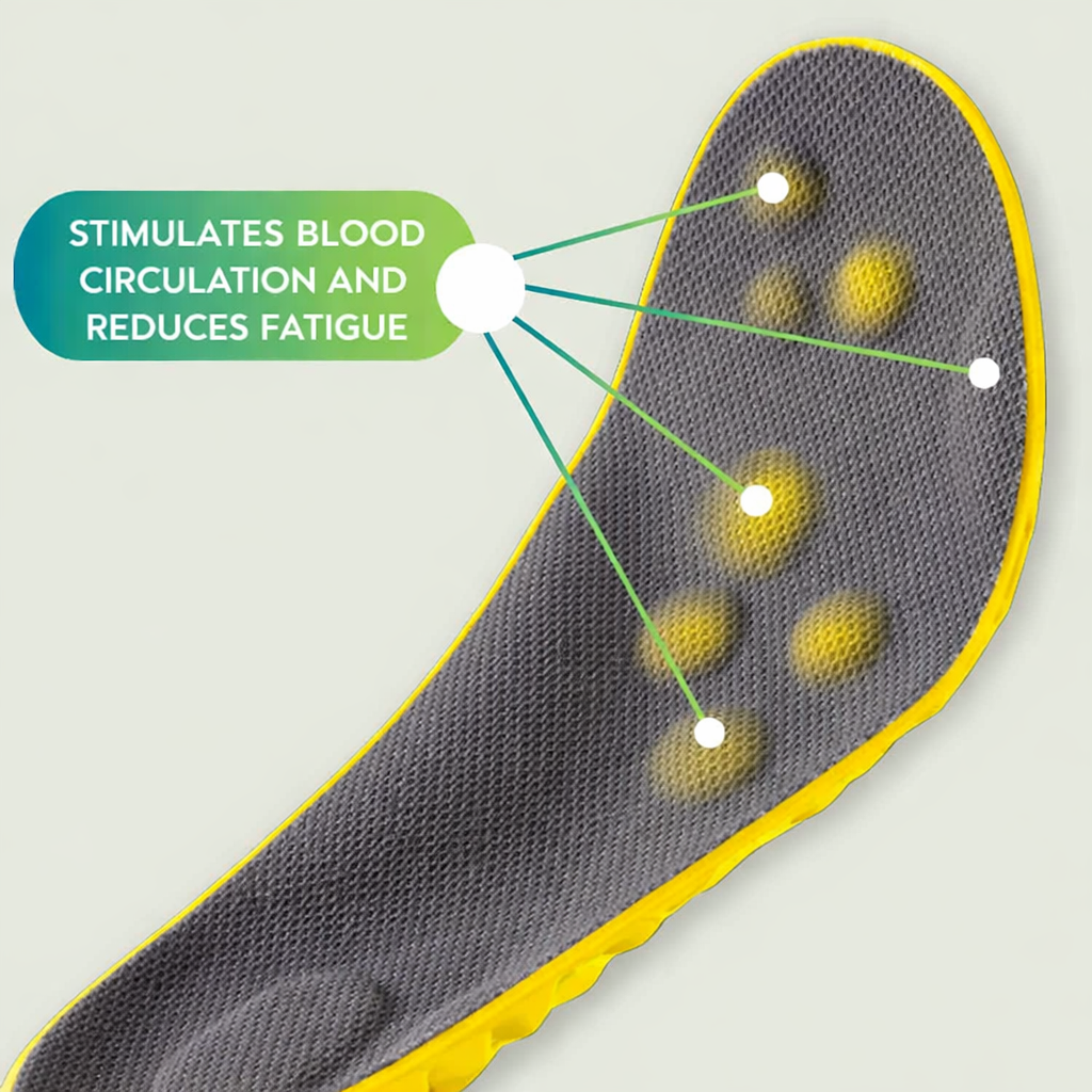 Frumosa Massage Insoles