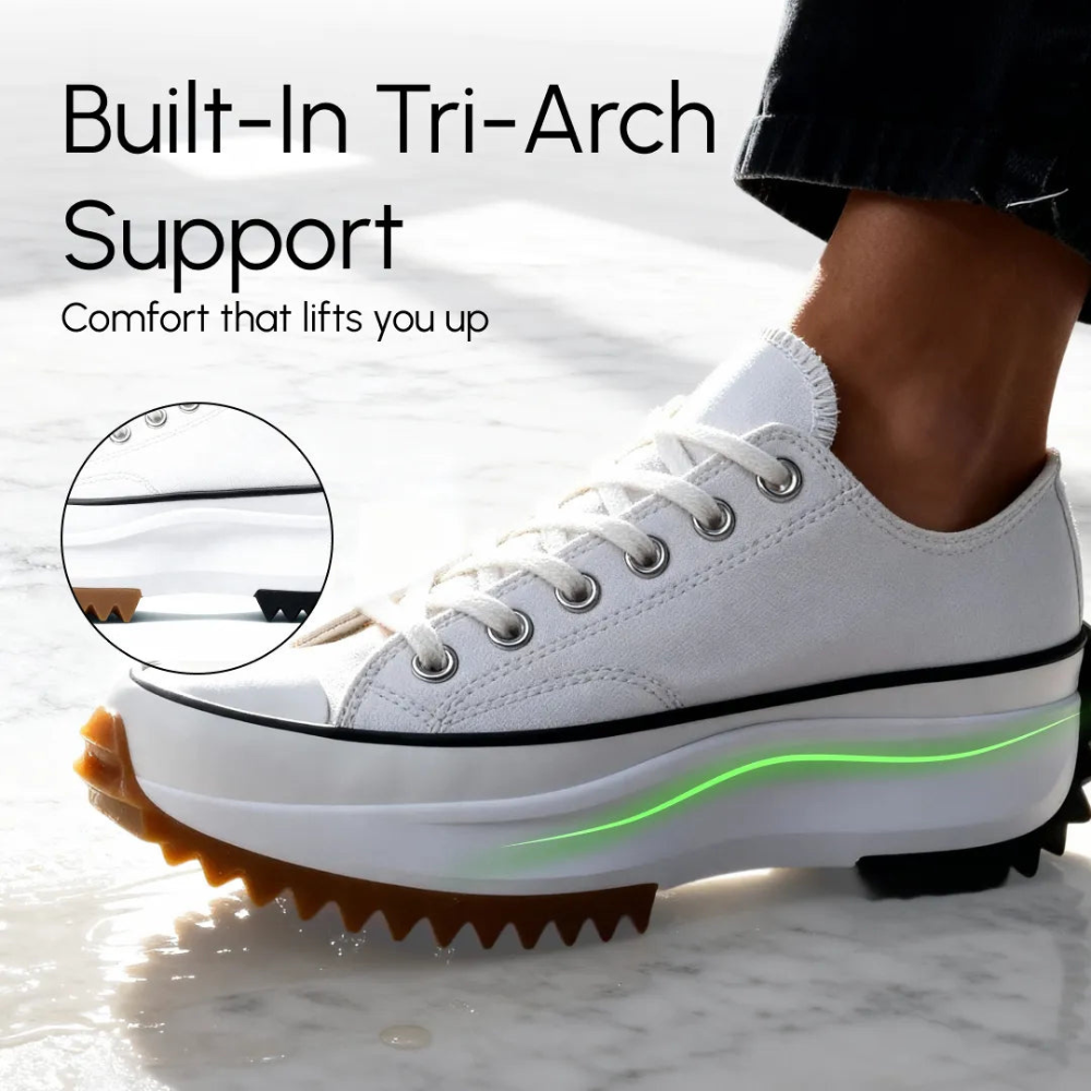 Ortho-Lian™ — Advanced Foot Support For Every Step