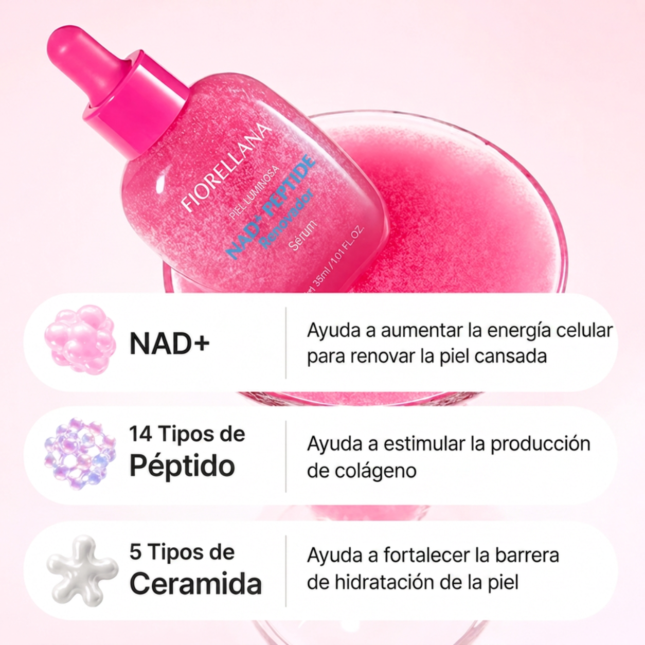 Sistema de Cuidado y Renovación de la Piel Fiorellana™