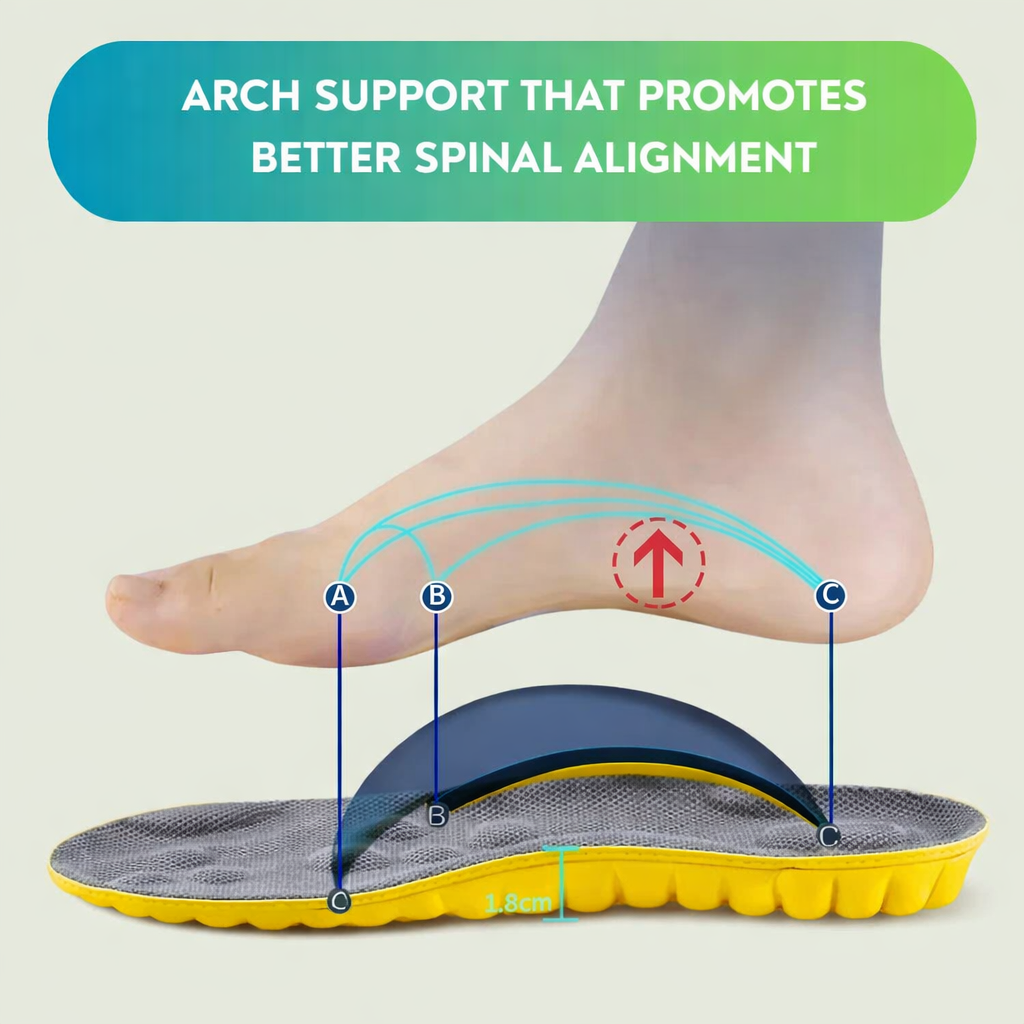 Frumosa Massage Insoles