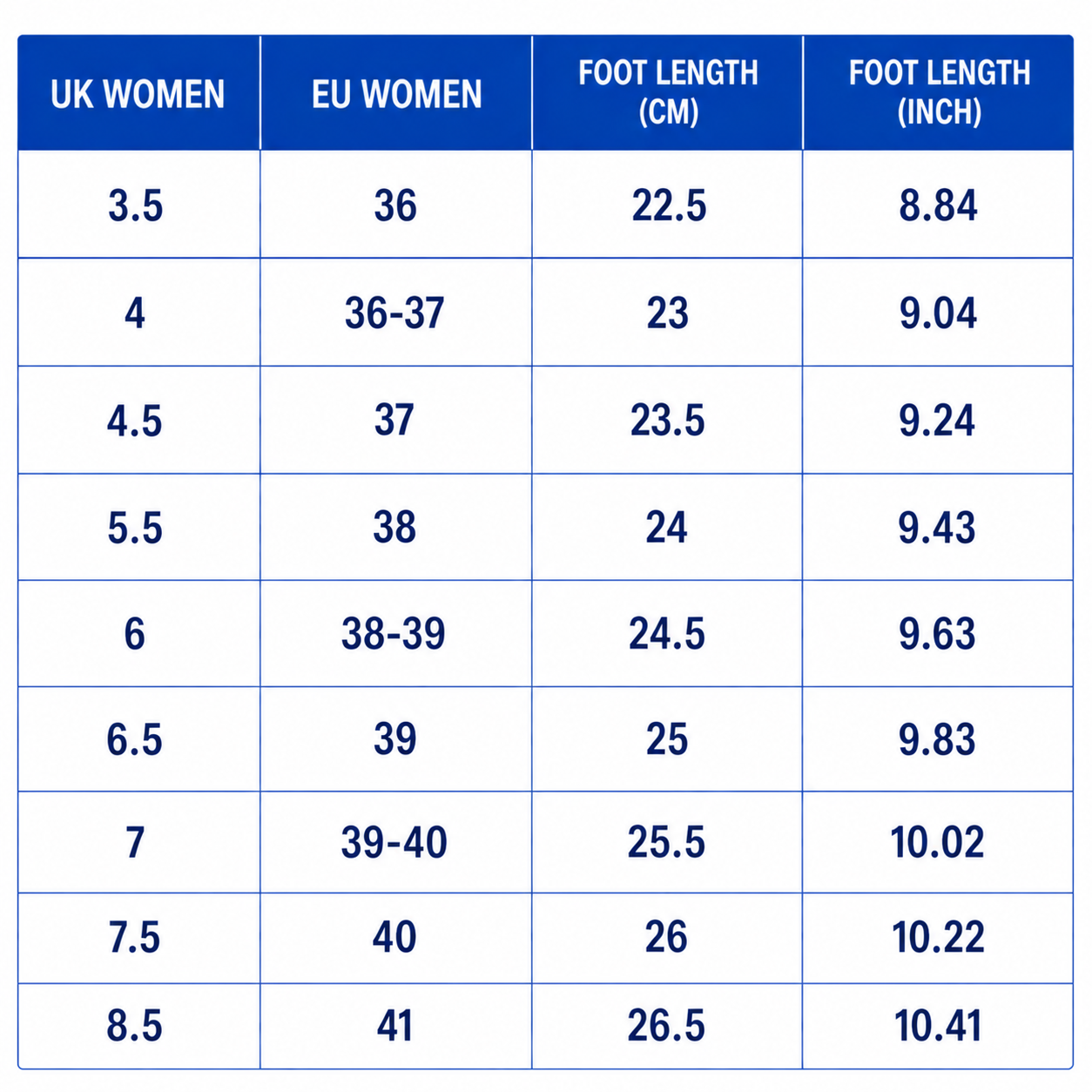 Ortho-Lian™ — Advanced Foot Support For Every Step